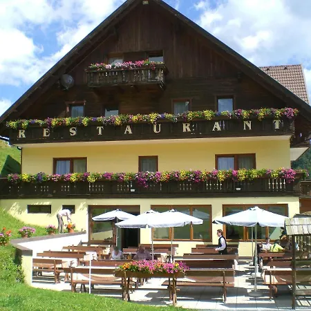 Turracherhof Hotel